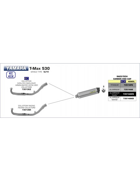 Pot Arrow Race Tech TMAX 560 20-24 TMAX 530 17-19