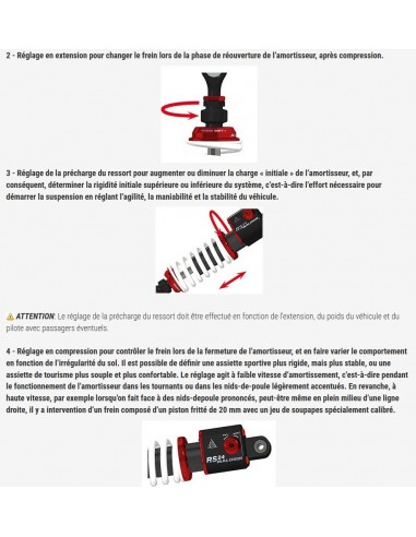 Amortisseur arrière Malossi TMAX 560 TMAX 530