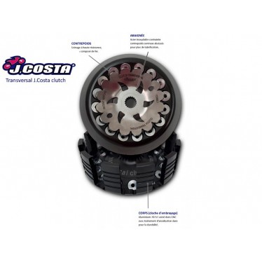Embrayage J.costa TMAX 500 2