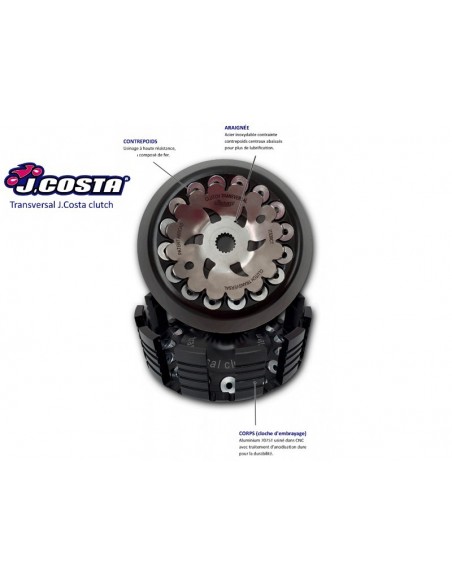 Embrayage J.costa TMAX 500