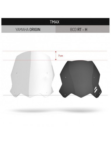 Bulle BCD RTH TMAX 560 20-21 TMAX 530 17-19