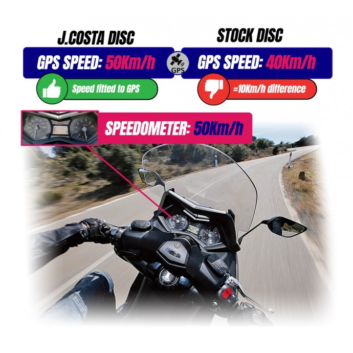 Disque ABS JCosta TMAX 560