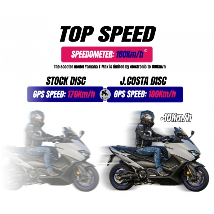 Disque ABS JCosta TMAX 560